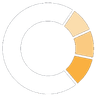 nuvo claims logo